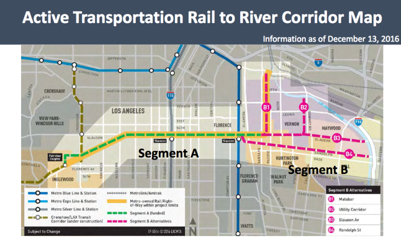 Preview Design Options for the Slauson Segment of the Rail-to-River Bike/Pedestrian Path