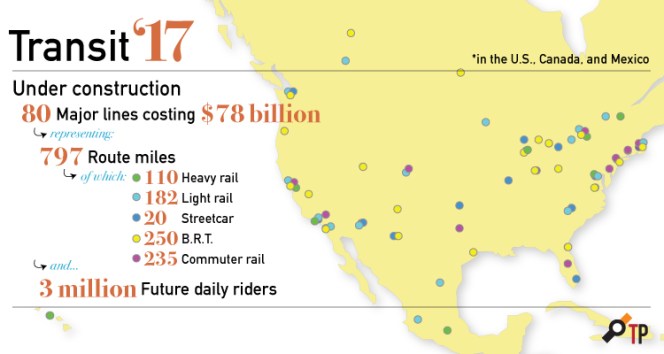Anticipating a Big Year for Transit Expansion in 2017