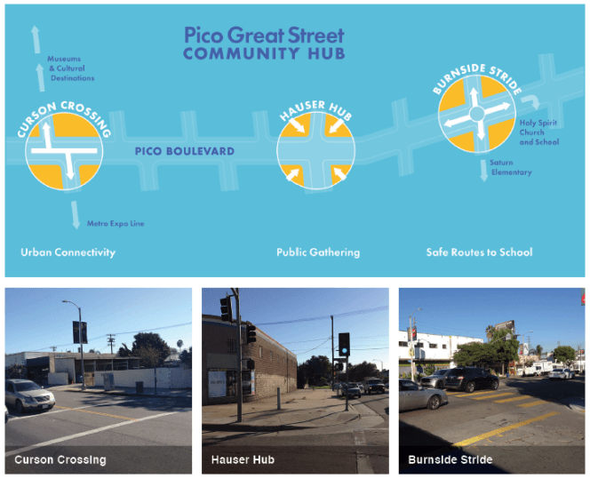 L.A. Awards Great Streets and Vision Zero Grants