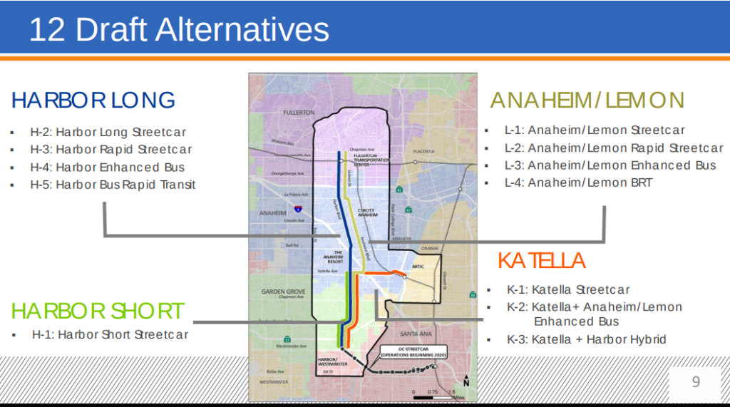 Bus Rapid Transit? More Streetcar? OCTA Considers What’s Best for Harbor Blvd