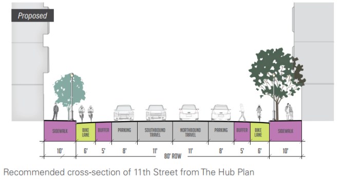 11th Street Project Ignores Intersection Dangers