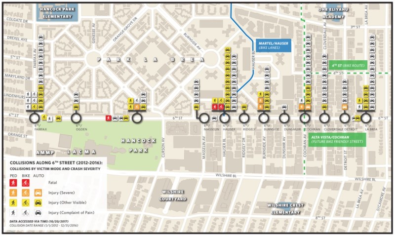 L.A. Councilmember Ryu Kills 6th Street Road Diet