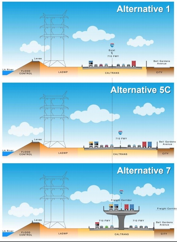 Metro Board Approves 710 Freeway Widening as Preferred Alternative, Pushes for Only Early Action Improvements Now