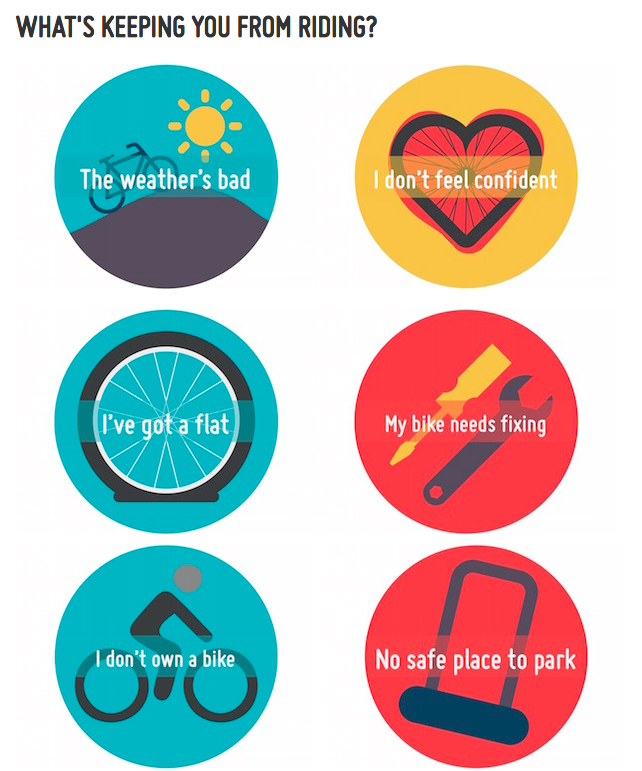 Bike Month Starts Today