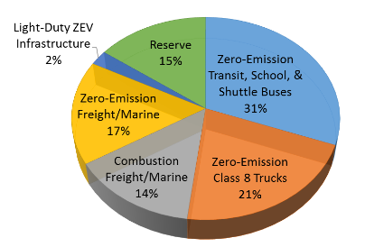 Screen Shot 2018-05-29 at 3.10.51 PM