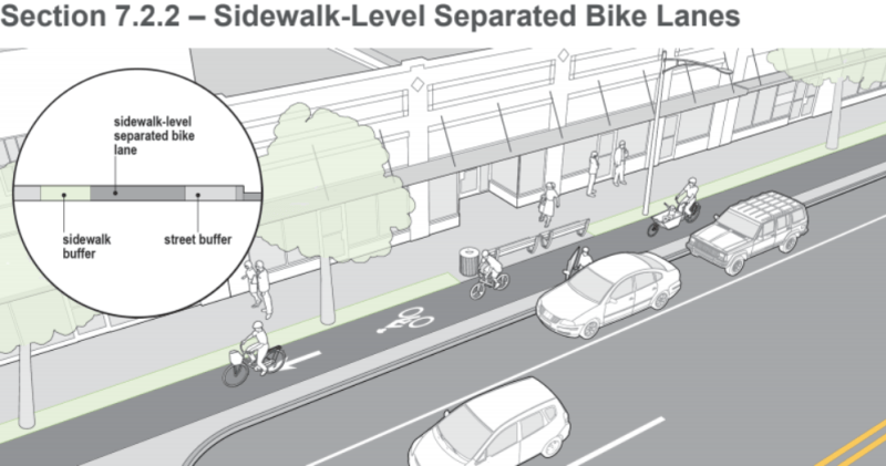 Key Design Guide to Finally Include Protected Bike Lanes