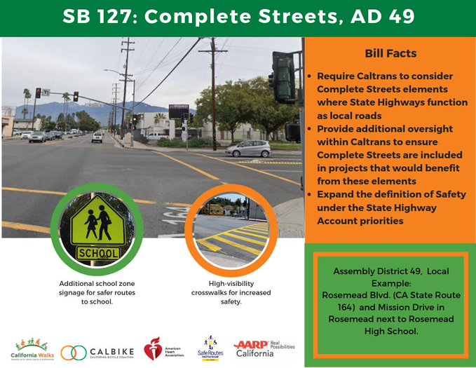 Why California Needs a Complete Streets Bill: Part 1