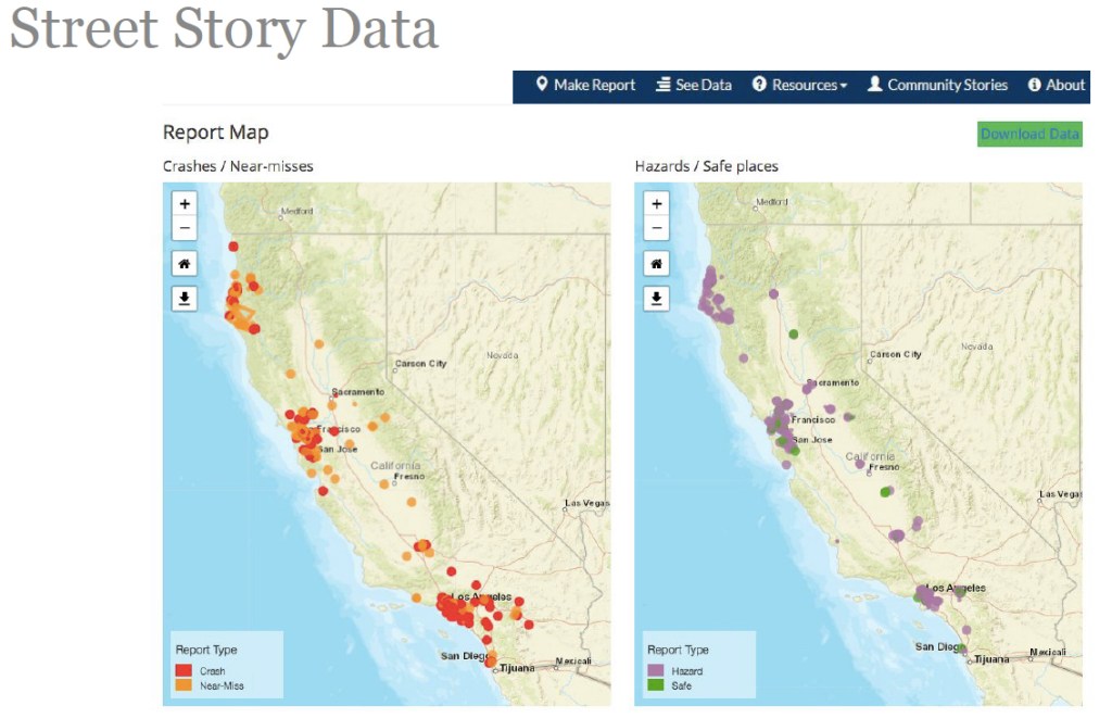 How Some Groups Use Street Story to Improve Their Communities