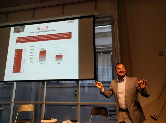 SPUR Talk: Uber Tax and Election Analysis