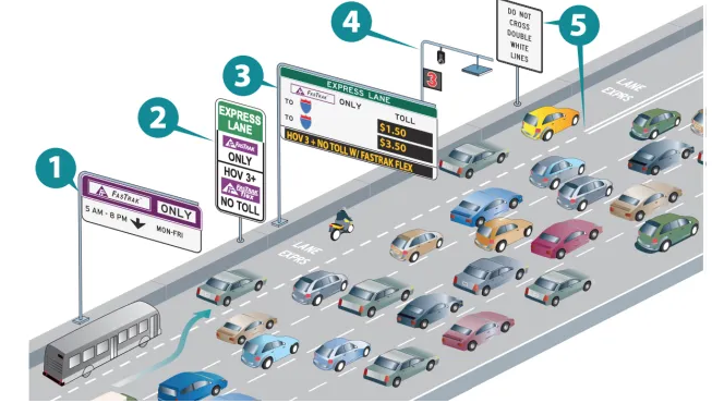 MTC Wants Your Thoughts on Express Lanes on I-880