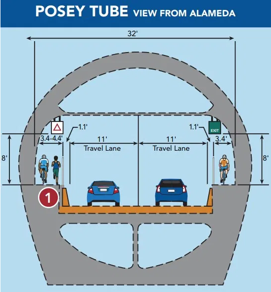 Alameda Mayor Blasts Oakland/Alameda Freeway Plan