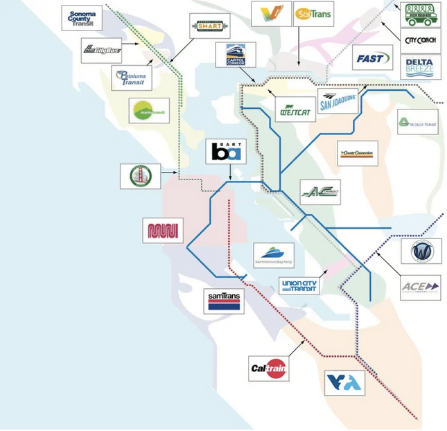 Now Fare Integration Is Unfair?