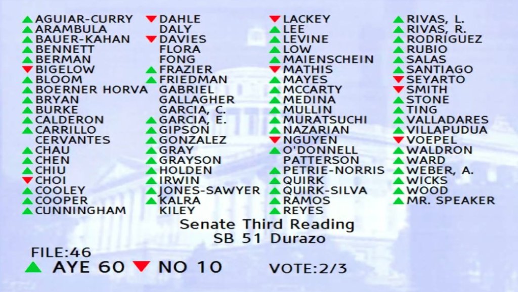 Newsom Signs S.B. 51, Durazo’s Legislation that Changes Law on Caltrans Tenant Property Sales