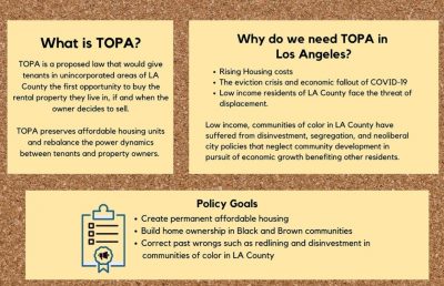 L.A. County Community Land Trusts Picking Up Momentum In Preserving Affordable Housing