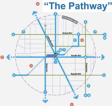 California Active Transportation Symposium: Information, Inspiration, Advice