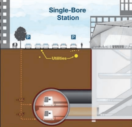 Commentary: San Jose BART Extension Needs a Rethink