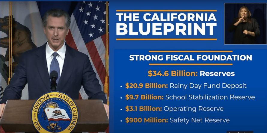 California’s Gann Limit Hamstrings Needed Transit Investments