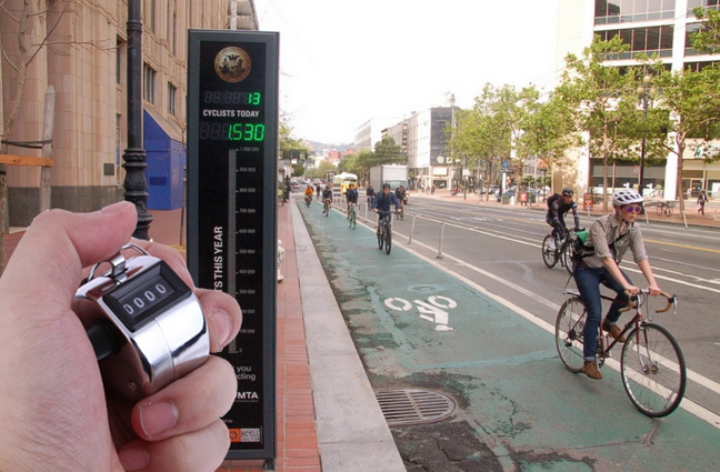 Why Cities Are So Bad at Counting Bicyclists — And Why it Matters