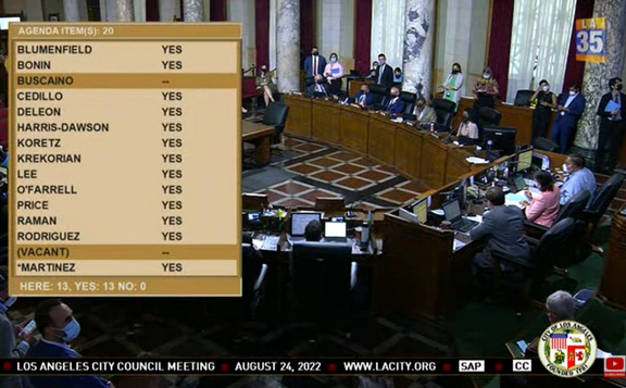 City Council Declines to Approve Healthy Streets L.A., Pushing It to 2024 Ballot