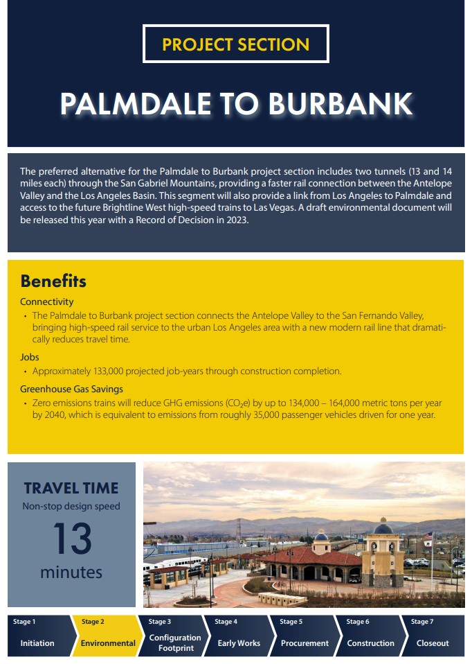 CAHSRA Business Plan shows a 13-minute non-stop speed for Palmdale-Burbank section