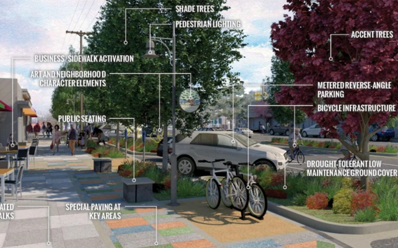 Reimagine Ventura Blvd Is About Expanding Car Parking. Why Tout it as Bike Safety Project?