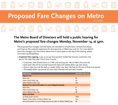 Transit Advocates Against L.A. Metro’s Proposed Fare Hike