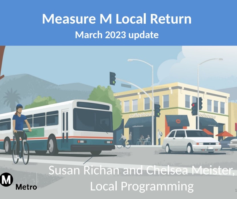Metro Measure M Local Return Funds Go Predominantly To Driving