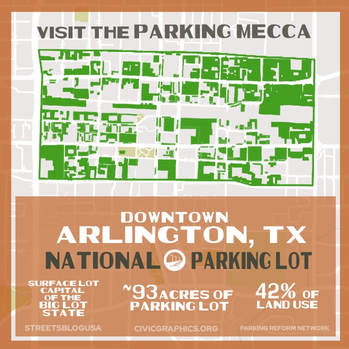 Visit Your Nearest National Park(ing Lot) Today!
