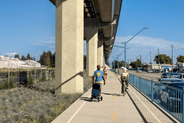 Recommendations for Gas-Tax-Funded Programs Announced