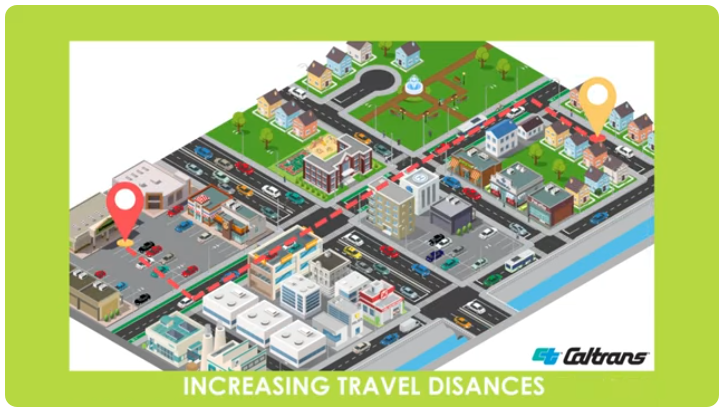 Themes from Streetsblog California’s Ten Years