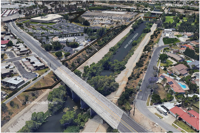 CalBike: Tell the Legislature Hands Off Active Transportation Funding