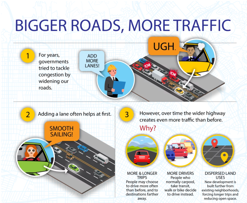 CTC: Caltrans Will Push for Funding for Flawed Yolo Causeway Project