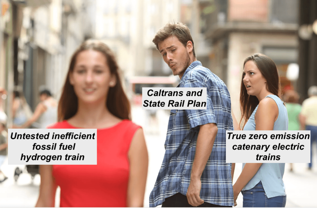 State Is Still Falling for the Hydrogen Train Con