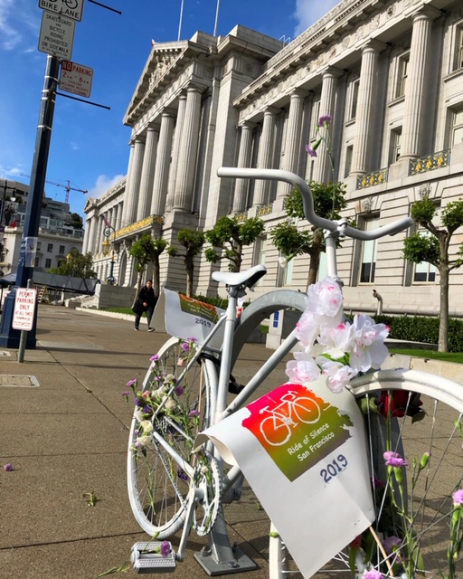 Guest Post: Where do Mayoral Candidates Stand on Safe Streets?