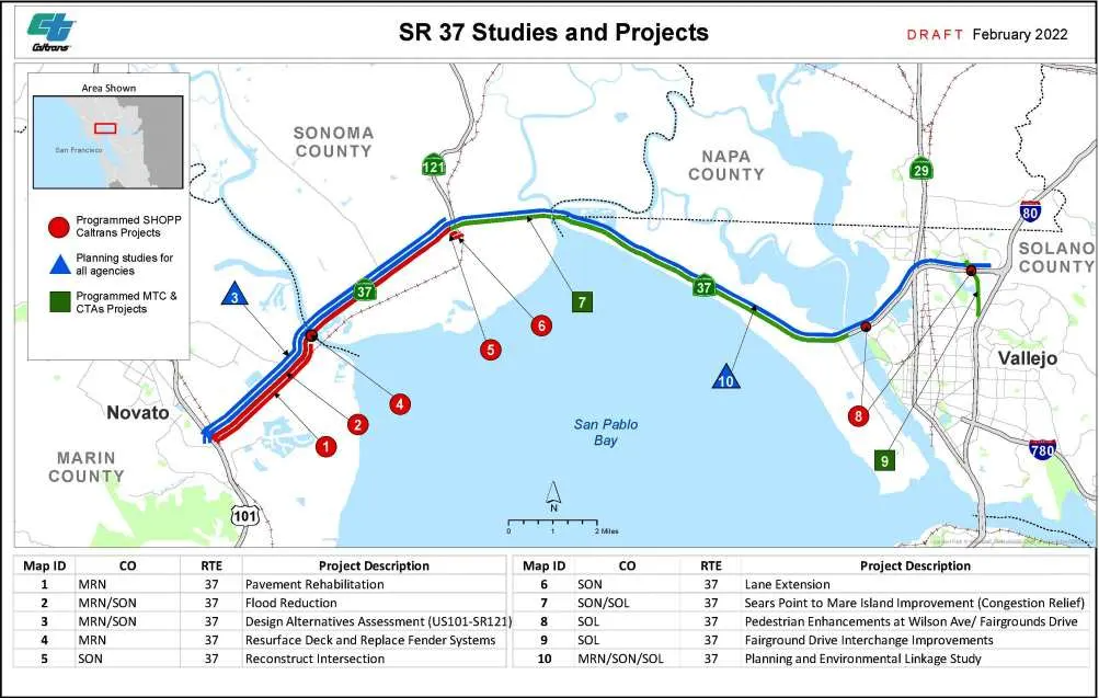 Legislation Moves in Assembly to Loosen Environmental Regulations on Proposed Widening of SR 37