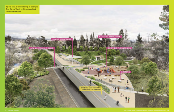 Deadline For Input on SGV Greenways Implementation Plan is Saturday