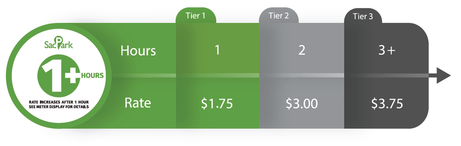 Friday’s Headlines