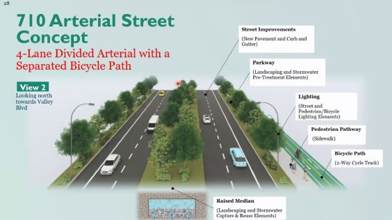 Workshop for 710 Stub Conversion set for Wednesday October 8