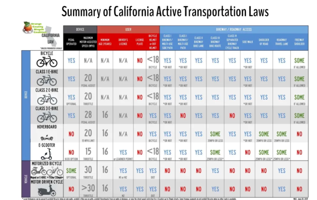 Tuesday’s Headlines