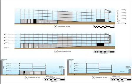 College Next to Huge Transit Nexus Uses Bond Funds to Induce more Driving