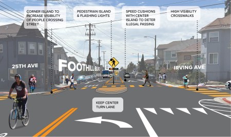 Oakland DOT Survey on Foothill Blvd. Project Excludes Protected Bike Lanes