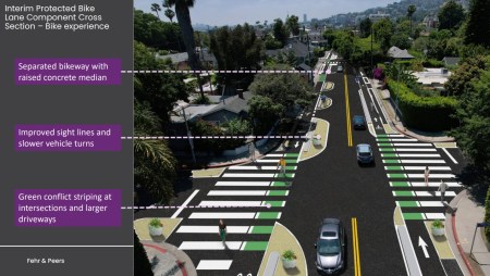 West Hollywood Council Could Roll Back Plans for a Safe Multimodal Fountain Avenue